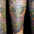 Arm Skeleton Hut tattoo von 88Ink-Blood Tattoo Studio