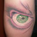 Arm Realistic Eye tattoo by Dr Mortiis Tattoo Clinic