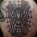 Head Spider Web tattoo by Philip Yarnell