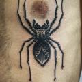Old School Side Spider tattoo by Philip Yarnell