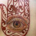 Back Eye Religious tattoo by Electrographic Tattoo