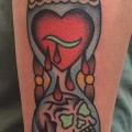 Arm Herz Totenkopf Blut tattoo von Chapel Tattoo