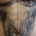 Totenkopf Bauch tattoo von Nikita Zarubin