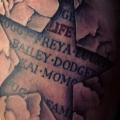 tatuaggio Spalla Scritte Stelle 3d di Sacred Art Tattoo