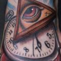 tatuagem Relógio Pé Deus por Stefan Semt