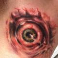 Eye Neck tattoo by Signs and Wonders