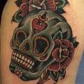 Old School Skull Thigh tattoo by Forever Tattoo