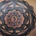 Back Symbol tattoo by 2nd Skin