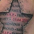 Shoulder Lettering Star 3d tattoo by 2nd Skin