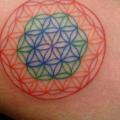 tatuaje Brazo Geométrico Mandala por Tattoo-77