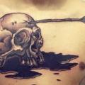 tatuaje Pecho Cráneo por Solid Heart Tattoo
