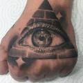 Hand Auge Gott Dreieck tattoo von Logia Barcelona