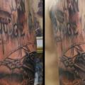 Arm Uhr Leuchtturm Totenkopf tattoo von Fat Foogo