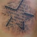 Side Lettering Star 3d tattoo by Fat Foogo