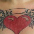 tatuaje Corazon Letras Alas Pecho por Black Scorpion Tattoos