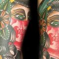 Arm New School Mexican Skull tattoo by Broad Street Studio